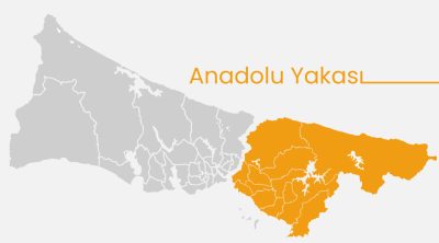 Anadolu  Yakası